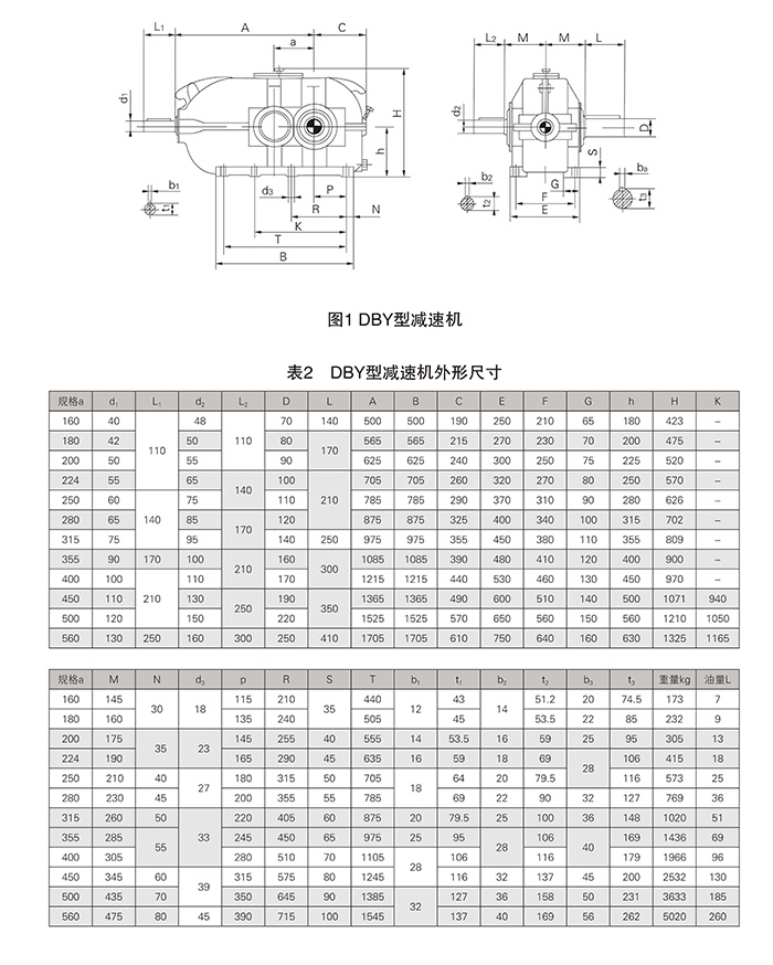 DBY說明